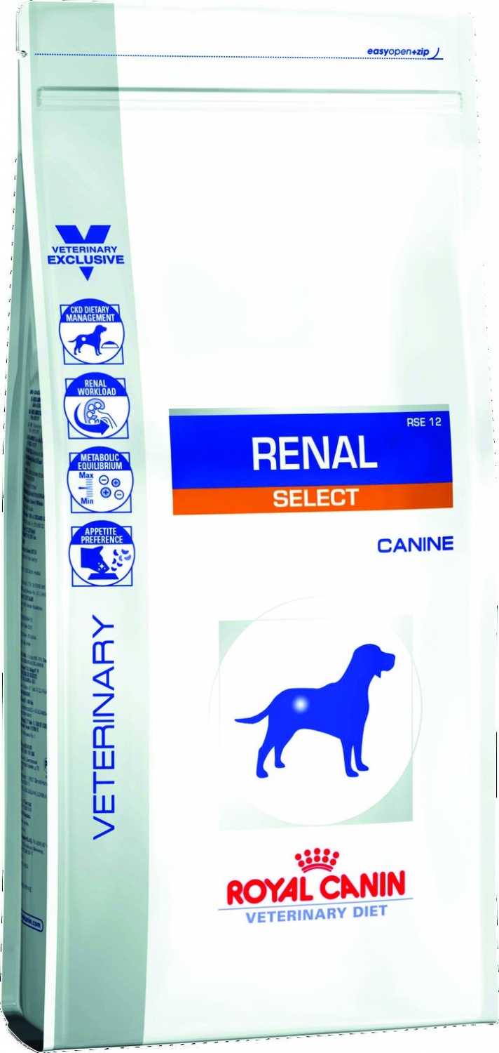 Royal Canin Renal Select pies RSE24 Problemy z nerkami Diety